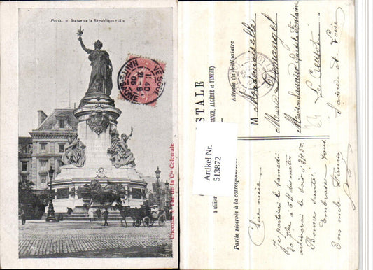 513872,Paris Statue de la Republique Monument