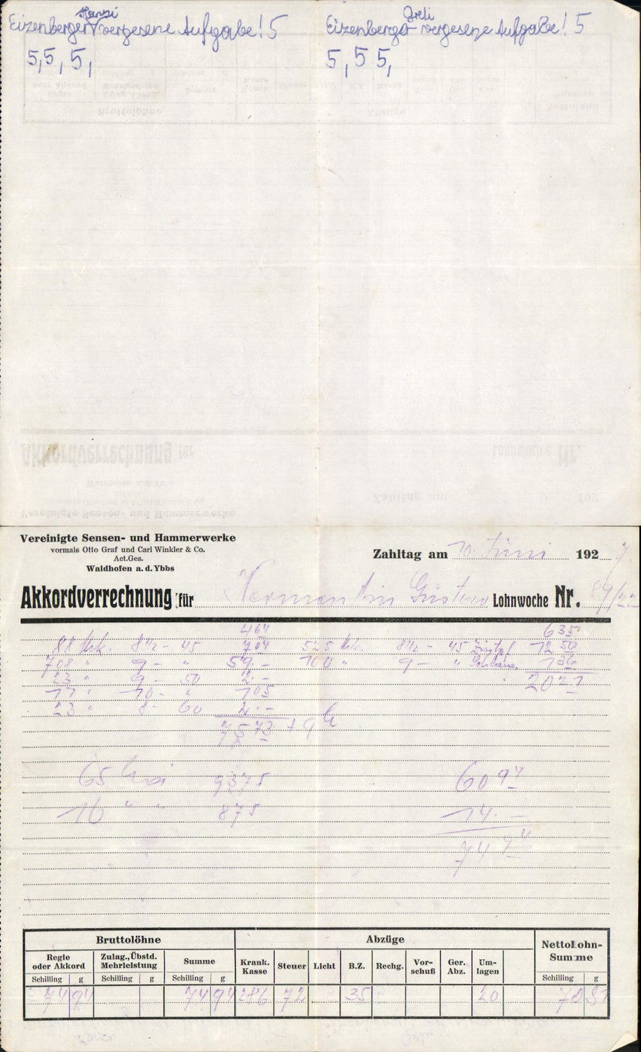 Alte Ansichtskarte – Old Postcard